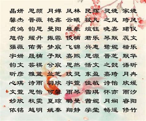 名字含義查詢|名字寓意分析